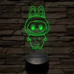 Labubu 7 színű 3D led lámpa