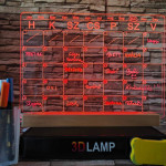 Órarend, Tervező 33*24 cm LED tábla